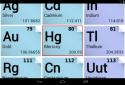 Periodic Table screenshot 12