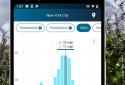 WeatherPro Premium screenshot 5 WeatherPro Premium screenshot 5