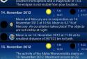 Mobile Observatory – Astronomy screenshot 3