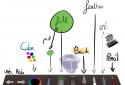 Paperless-Draw, sketch, tablet screenshot 13