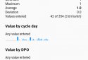 OvuView screenshot 8