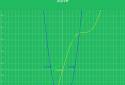 Mathematics from Algebra to the Tower screenshot 8