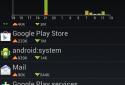 Want To Change The Tips NoRoot Firewall screenshot 5