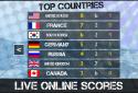 Crazy Bobsleigh: Sochi 2014 screenshot 3
