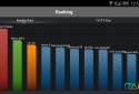 AnTuTu Video Tester screenshot 2