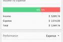 Monas - Expense Manager screenshot 7