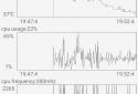 Cpu Temperature Pure screenshot 2