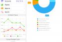 HomeBudget with Sync screenshot 2 HomeBudget with Sync screenshot 2