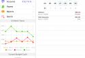 HomeBudget with Sync screenshot 3 HomeBudget with Sync screenshot 3