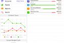HomeBudget with Sync screenshot 4 HomeBudget with Sync screenshot 4