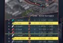 Motorsport Manager screenshot 13