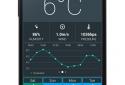 Sinoptix - today weather screenshot 3