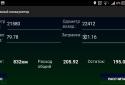 Топливный калькулятор screenshot 2 Топливный калькулятор screenshot 2