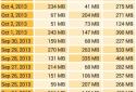 Internet Speed Meter screenshot 5