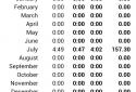 MPS TimeLog screenshot 6 MPS TimeLog screenshot 6