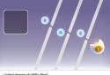 ReBounce! - make trick shots screenshot 9