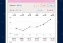 Money Manager screenshot 7