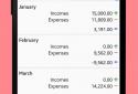 Daily Expenses 3 screenshot 5