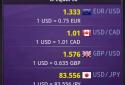 aCurrency Pro (exchange rate) screenshot 3