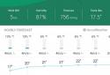 Weather M8 screenshot 1