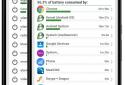 GSam Battery Monitor screenshot 2