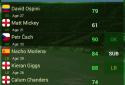 True Football 3 screenshot 14