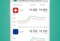 Exchange Rates Ukraine screenshot 5