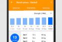 Virtuagym Fitness Home & Gym screenshot 4