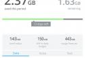 My Data Manager - Data Usage screenshot 1