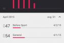 Runtastic Heart Rate PRO screenshot 2