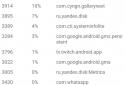System Info Lite screenshot 2