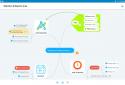 MindMeister (mind mapping) screenshot 7 MindMeister (mind mapping) screenshot 7