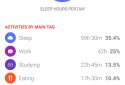 TimeTune - Optimize Your Time screenshot 3 TimeTune - Optimize Your Time screenshot 3