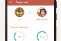 Seven - 7 Minute Workout Training Challenge screenshot 5