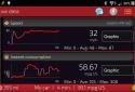 Smart Control Pro (OBD & Car) screenshot 13