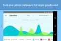 GlassWire – Data Usage Privacy screenshot 7