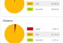 Runtastic Mountain Bike PRO screenshot 7