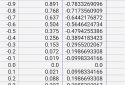 Graphing Calculator + Math screenshot 5 Graphing Calculator + Math screenshot 5