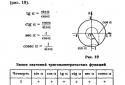 Math all formulas screenshot 3