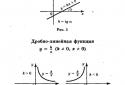 Math all formulas screenshot 4