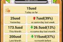 My Money Tracker screenshot 2