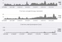 Smart utilities screenshot 11