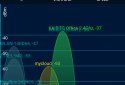 WiFi Overview 360 Pro screenshot 4