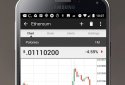 Blockfolio Bitcoin/Altcoin App screenshot 3 Blockfolio Bitcoin/Altcoin App screenshot 3