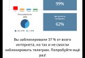 Lock Telegram screenshot 5