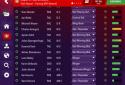 Football Manager 2019 Mobile screenshot 4