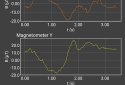 phyphox screenshot 2