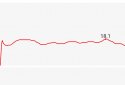 Cycling - Bike Tracker screenshot 3