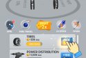 Idle Car screenshot 1 Idle Car screenshot 1
