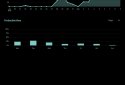 Goodtime: ?⏳ Pomodoro Timer and Time Management screenshot 10 Goodtime: ?⏳ Pomodoro Timer and Time Management screenshot 10
